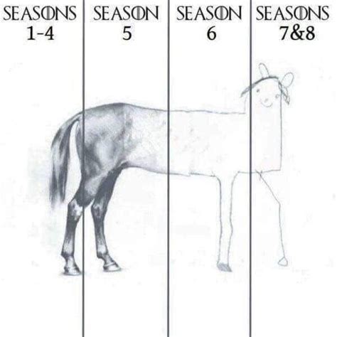 game of thrones horse meme|Visual Representation .